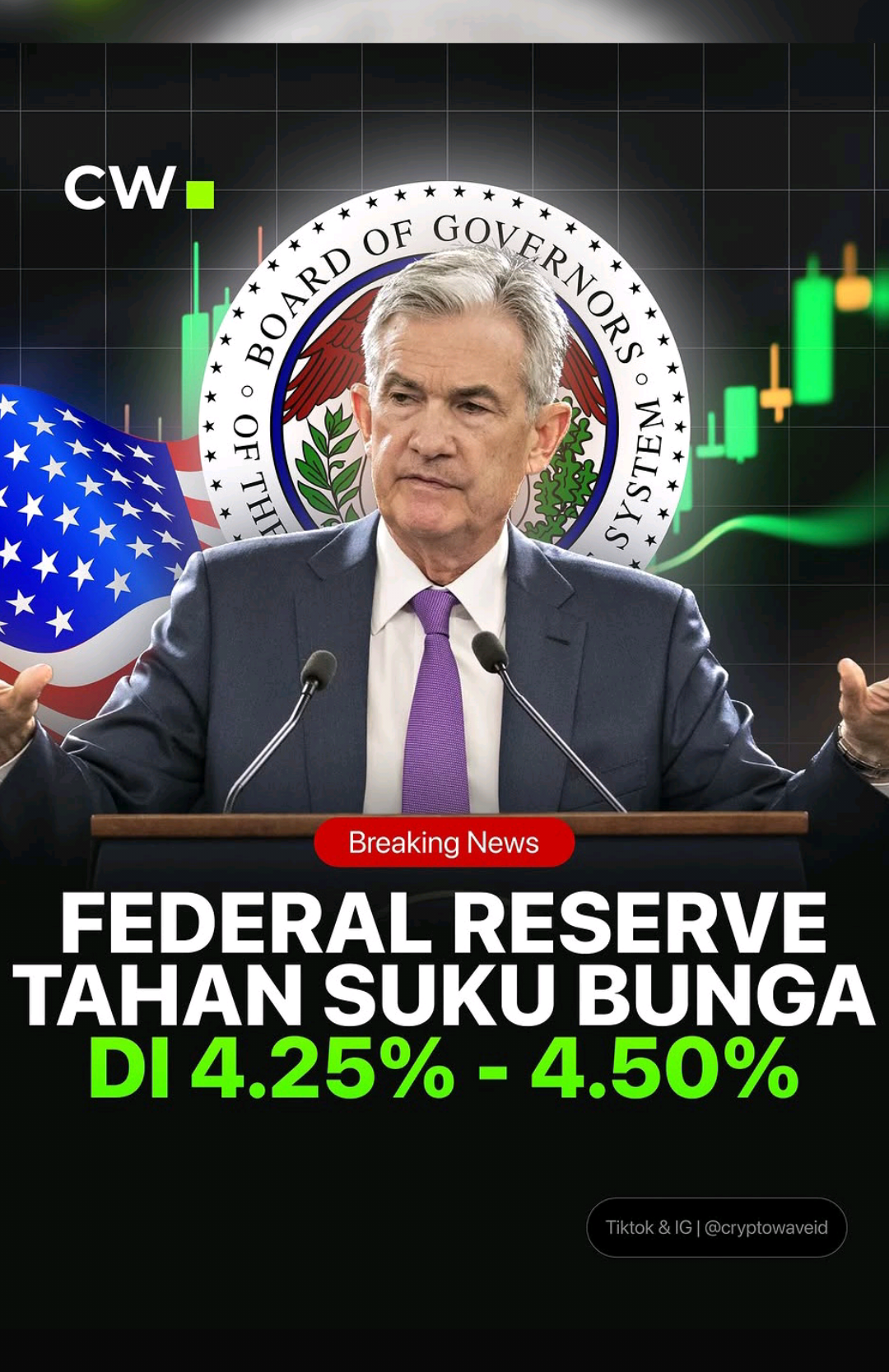Meski Presiden AS Donald Trump ngotot ingin suku bunga diturunkan, The Fed tetap kekeh mempertahankannya di level 4,25% - 4,5%. Ketua The Fed, Jerome Powell, menegaskan keputusan ini murni berdasar data ekonomi, bukan tekanan politik. Alasan utama? Tarif impor baru dari Trump (termasuk 145% untuk barang Tiongkok) bisa memicu inflasi baru! Pasar kerja masih kuat, tapi ketidakpastian meningkat karena arah kebijakan ekonomi Trump yang agresif. Akankah The Fed tetap bertahan hingga akhir 2025? Kita tunggu langkah selanjutnya. . Repost  : @cryptowaveid Sumber : @cryptowaveid