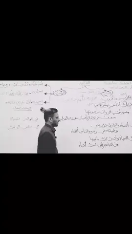 استاذ عَمارر 😞🖤🖤. #شعر #استاذ_عمار_السلامي #شعراء_وذواقين_الشعر_الشعبي #شعراء_العراق  #اكسبلورexplore 