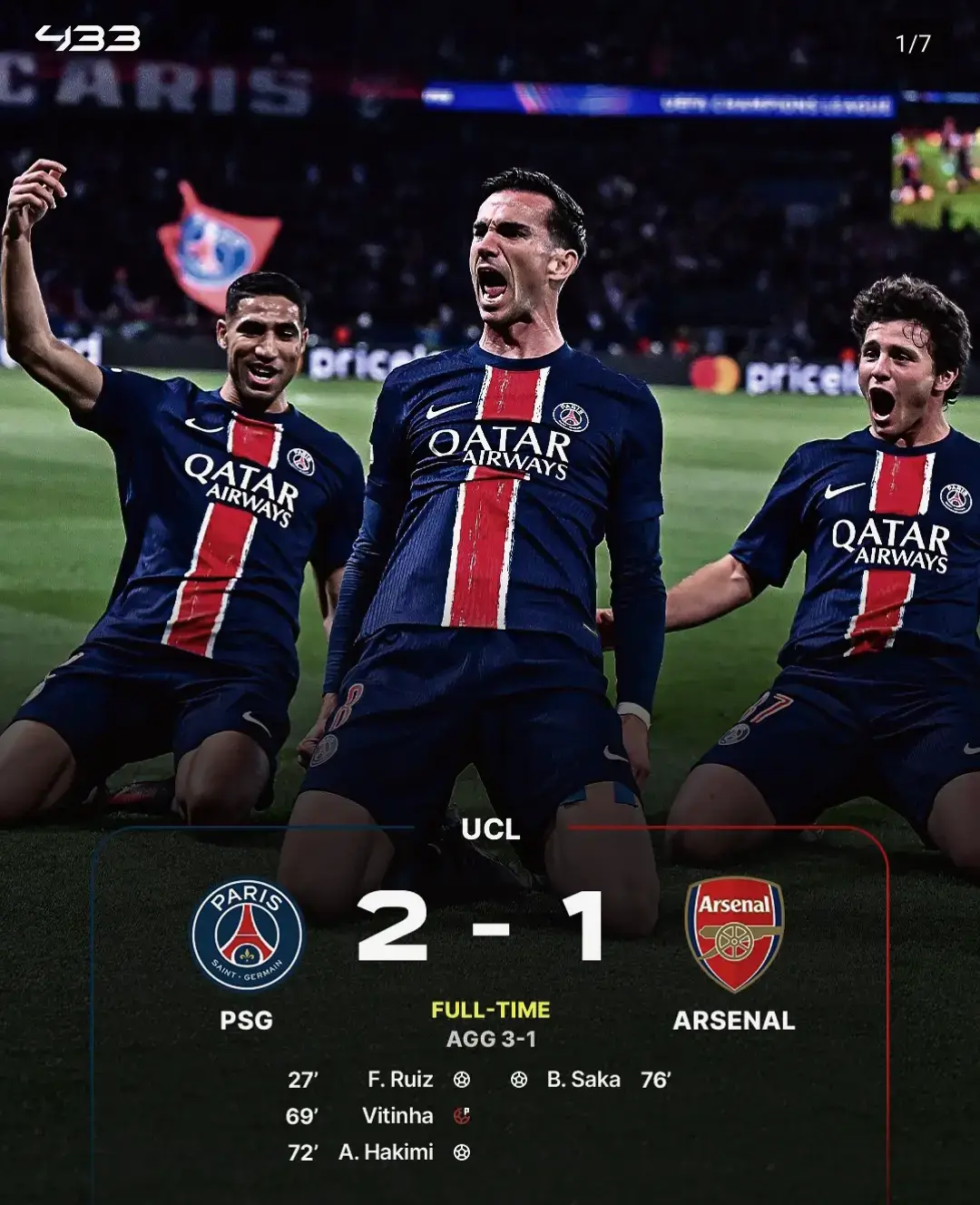 #psg #ucl #arsenalfc #fypp 