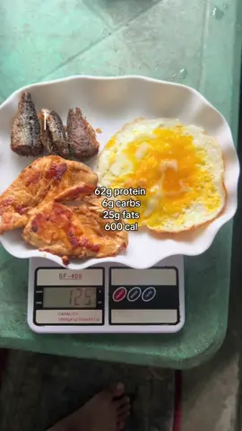 Track macros #gym #countcalories #caloriecounting #caloriedeficit #caloriedeficithighprotein #gymra #GymTok #fyp 