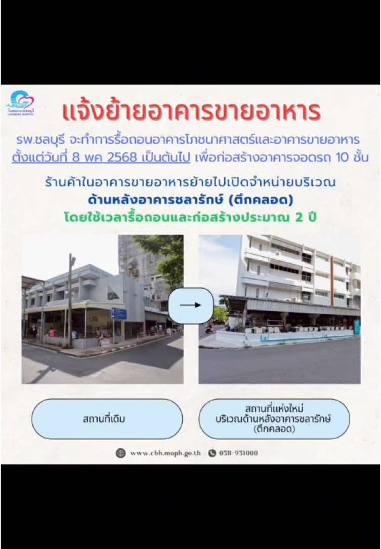 🌈เรียนผู้รับบริการทุกท่าน  🏥โรงพยาบาลชลบุรี จะทำการรื้อถอนอาคารโภชนาศาสตร์และอาคารขายอาหาร ตั้งแต่วันที่ 8 พค 2568 เป็นต้นไปเพื่อก่อสร้างอาคารจอดรถ 10ชั้น  🍲ซึ่งร้านค้าในอาคารขายอาหารได้ย้ายไปเปิดจำหน่ายอาหารบริเวณด้านหลังอาคารชลารักษ์ (ตึกคลอด) โดยใช้เวลารื้อถอนและก่อสร้างประมาณ 2 ปี 💕จึงเรียนมาเพื่อทราบและขออภัยในความไม่สะดวก #โรงพยาบาลชลบุรี  #กระทรวงสาธารณะสุข #chonburihospital  #บริการดี 