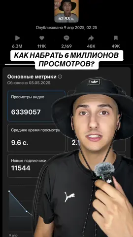 Как набрать 6 миллионов просмотров на видео в ТикТок? #монетизация #обучение #просмотры #видео #тикток #greenscreen 