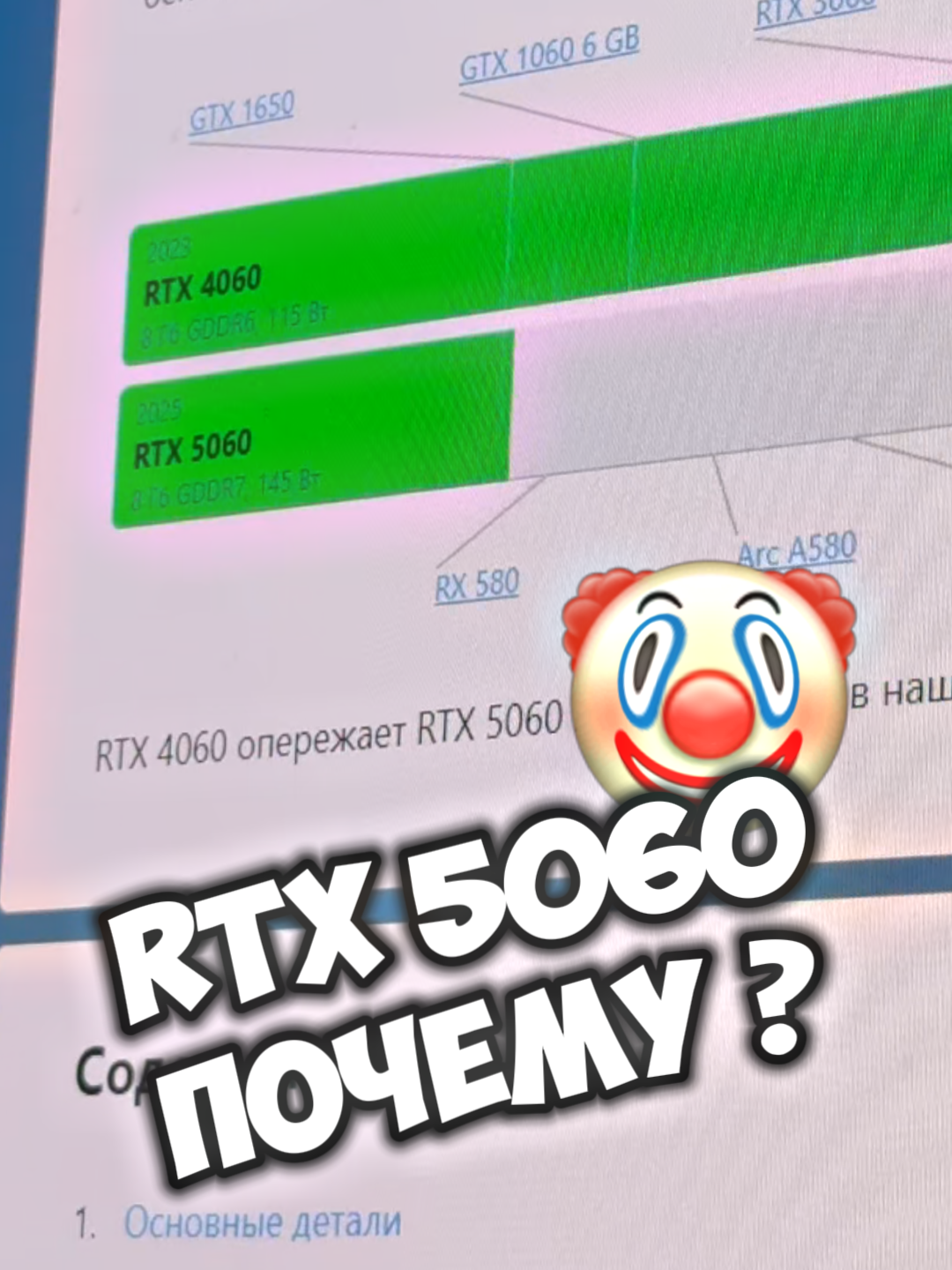 🤡 RTX 5060?