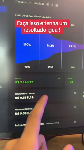 Faça isso!  #marketingdigital #trafegopago #gestaodetrafego 