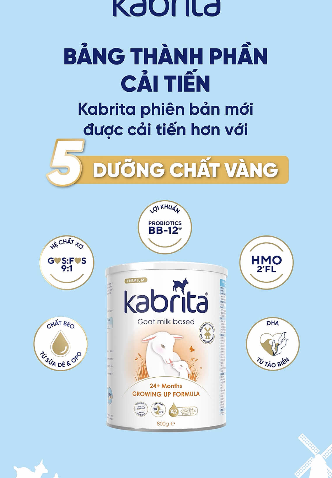 BA MẸ ƠI - KABRITA PHIÊN BẢN MỚI ĐÃ CÓ SẴN TRONG GIỎ HÀNG ❤️ CHỐT ĐƠN NGAY CHO BÉ YÊU #kabrita #tiktokshop #xh #xuhuong #mevabe #suade #suacongthuc #fyp #ilovetiktok 