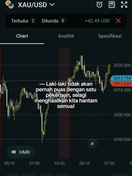 selamat bertempur😎😎 #traderfamily  #tradingforex  #traderpemula  #investasi  #crypto  #saham  #xauusd  #CapCut  #bisnis 
