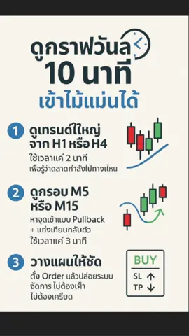 📊 แค่วันละ 10 นาที ก็เทรดไม่เฝ้ากราฟได้จริง! รู้จังหวะเข้า ไม่ต้องนั่งรอทั้งวัน #exness