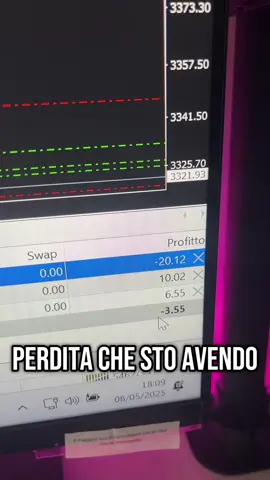 Salvare il capitale? Ecco come #oro #forex #trader #crypto #tranding 