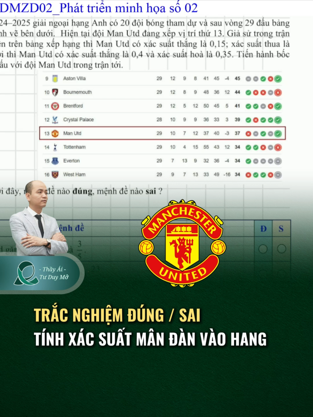 Tính xác suất thắng thua của MU #thayaitdm #toan12 #thptqg2025 #2k7quyettamdodaihoc #2k7chuongtrinhmoi #2k7⚡️ #xacsuat12 #manchesterunited 