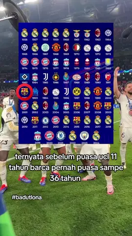 hahaha#barcelona #badutlucu #fypシ゚ 