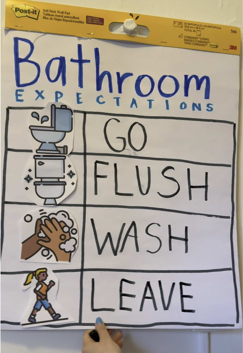 Save this one for the beginning of the school year! 🚽 #elementaryschool #anchorchart #anchorchartclub 