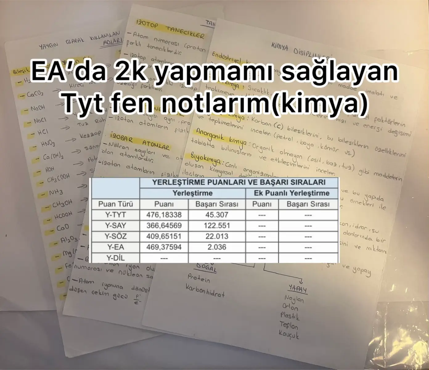 #yks2024 #yks2025 #yks #tyt #ayt#tytfen 