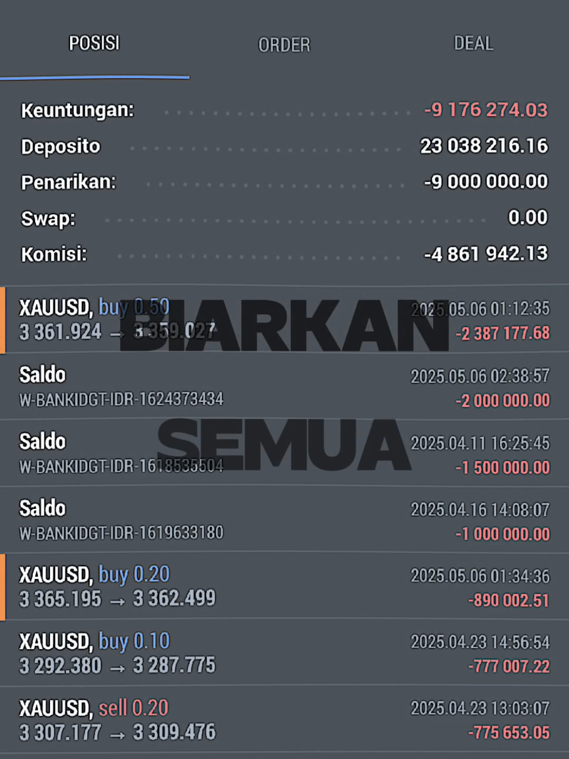 Libur trading setahun dulu, abis semua duit gw 😮‍💨 #fyppppppppppppppppppppppp #xybcafyp #forex #trader #margincall #xauusd #foryoupage 