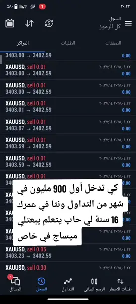 #التداول #trading #التداول_بالعملات #التداول_الرقمي 