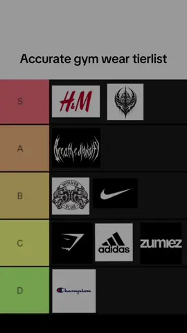 Accurate or nah? 😂 Link of shirts on out bio, don’t miss out before they’re gone.  #real #evercend #tierlist #brand #gymwear #apparel #style #gym #clothingbrand #streetwear #fyp 