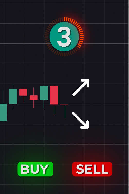 Great Trading Strategy📈🤔 #trading #forex #crypto #tradingstrategy #daytrading #forextrading 