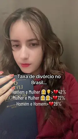 Estou surpresa.😳