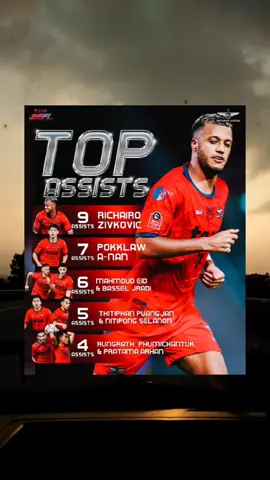 BREAKING NEWS❗ #fyp #pratamaarhan #bangkokunited #timnasindonesiaa_3 #football 