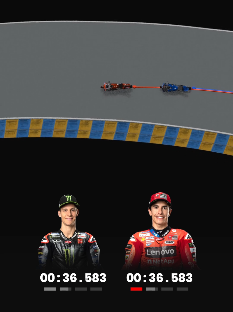 Fabio Quartararo put in a magical final sector to take pole position in Le Mans 🔥🇫🇷 #MotoGP #FrenchGP