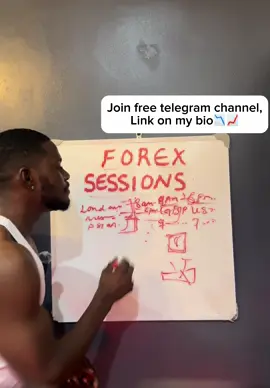 Sessions in FOREX TRADING
