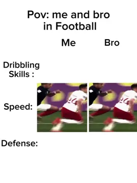 Pov: me and bro in Football #ronaldinho #mbappe #ramos #footballtiktok #bro #me #fyp #goviral #edits 