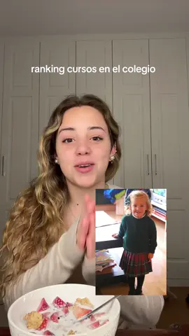 2° de la eso el trauma de mi vida 2021… ☠️ que opináis de los que puse? ig:anitarqp 