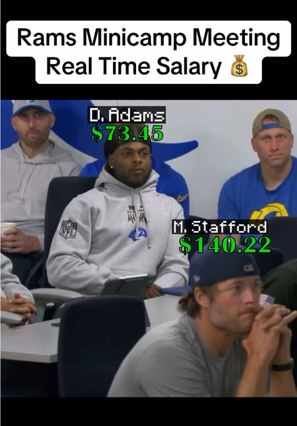 Rams Minicamp Meeting with real time salary 💰 #rams #stafford #creatorsearchinsights 