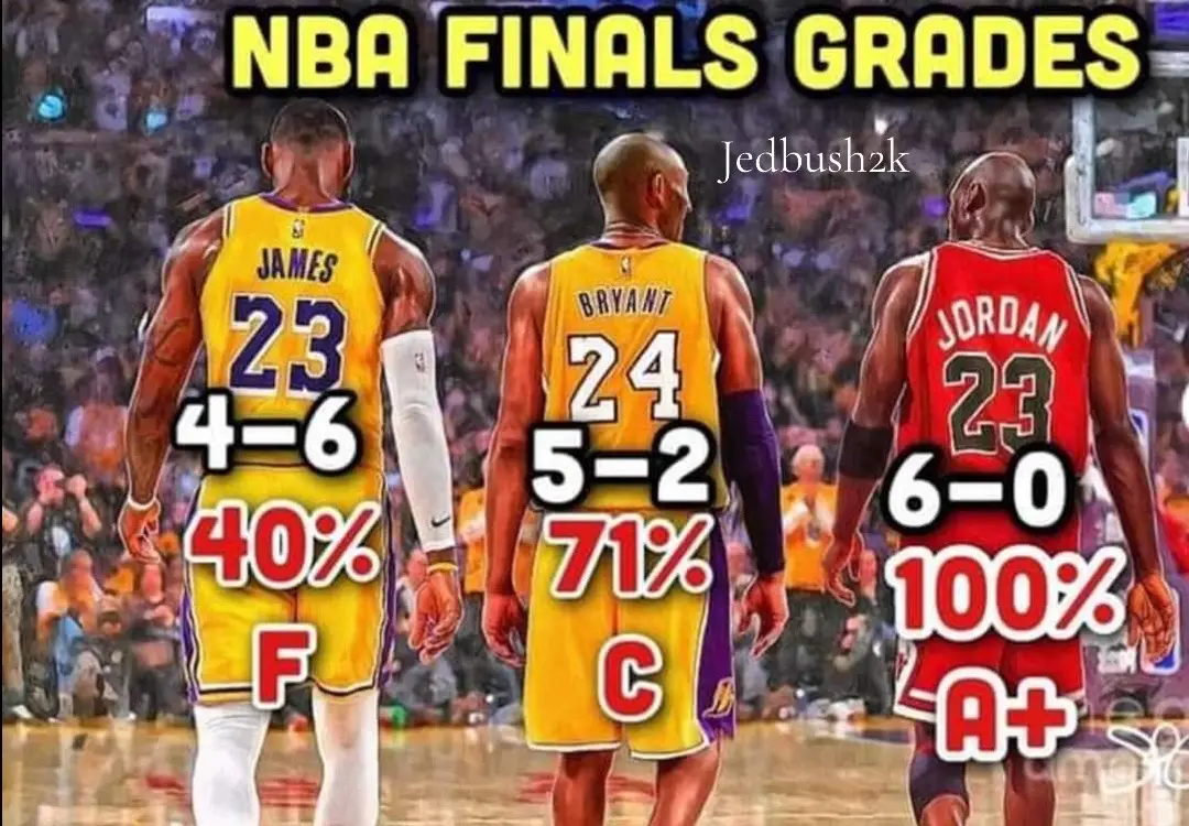 #jedbush2k #fyp #foryou #fypシ゚viral #NBA #