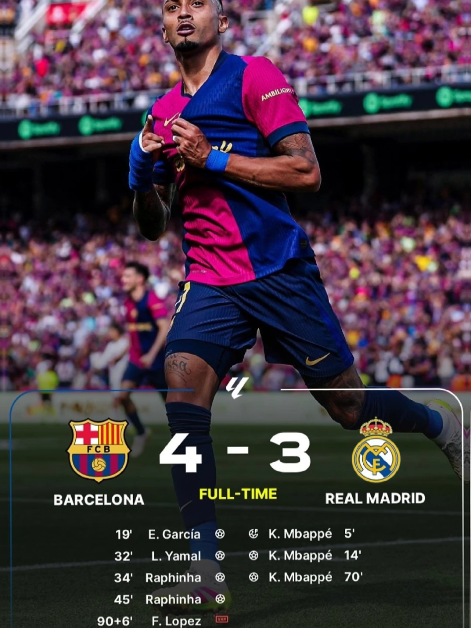 WHAT A MATCH! Barcelona lagi dan lagi melakukan Remontada kali ini di pertandingan El Clasico keempat pada musim ini.  Barcelona hanya butuh satu kemenangan lagi untuk mengunci gelar juara La Liga #football #sepakbola #laliga #ElClasico #barcelona #fcbarcelona #barca #realmadrid #madrid 