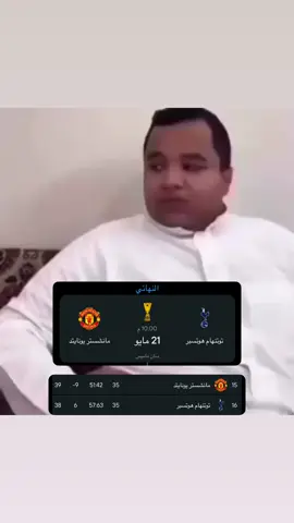 #fyp #fypシ #explore #viral #manchesterunited #brunofernandes 