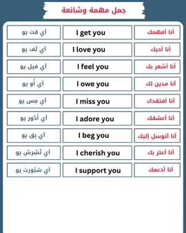 جمل انجليزية مهمه نستخدمها كل يوم تعلم اللغة الانجليزية, تعلم اللغة الانجليزية من الصفر, جمل انجليزية تستخدم في الحياة اليومية, اهم الجمل الانجليزية في الحياة اليومية, اللغة الانجليزية, تعلم اهم الكلمات في اللغة الانجليزية, كورس شامل لتعلم اللغة الانجليزية من الصفر, اللغة الإنجليزية, تعلم اللغة الانجليزية مع الافلام, اهم الكلمات في اللغة الانجليزية, مفردات اللغة الانجليزية, قواعد اللغة الانجليزية, تعليم اللغة الانجليزية, اهم الجمل في اللغة الانجليزية, جمل انجليزية مترجمة للعربية في هذا الفيديو، ستتعلم اللغة الإنجليزية من الصفر بطرق فعالة ومبسطة. نقدم لك جمل إنجليزية تستخدم في الحياة اليومية مع ترجمتها للعربية، وأهم الجمل والكلمات التي تحتاجها لتطوير مهاراتك اللغوية. ستجد كورس شامل لتعلم اللغة الإنجليزية من الصفر، بالإضافة إلى طرق تعلم اللغة الإنجليزية مع الأفلام. سنغطي مفردات اللغة الإنجليزية وقواعدها بطريقة سلسة، لتتمكن من استخدامها بثقة في حياتك اليومية. انضم إلينا واستفد من تعليم اللغة الإنجليزية بأفضل الأساليب الحديثة! هذا الفيديو هو كورس شامل لتعلم اللغة الانجليزية من الصفر مُصمم خصيصًا للمبتدئين الراغبين في تعلم اللغة الإنجليزية بسهولة وفعالية. يقدم الفيديو تعليمًا مبتكرًا بالصوت والصورة، مما يتيح فهمًا عميقًا ومسليًا في نفس الوقت. ستجد في هذا الفيديو أساليب تعليمية متنوعة تشمل الاستماع والمشاهدة، مع التركيز على استخدام الأفلام لتحسين مهاراتك في اللغة الإنجليزية. إذا كنت تبحث عن كورس كامل وشامل لتعلم اللغة الإنجليزية من البداية، فإن هذا الفيديو هو الخيار المثالي لك. هل ترغب في تعلم اللغة الإنجليزية من الصفر والوصول إلى مستوى الاحتراف؟ هذا الفيديو هو الكورس الشامل الذي تحتاجه! يقدم لك كل ما تحتاجه لتعلم اللغة الإنجليزية بطريقة سهلة وفعالة. في هذا الفيديو، ستتعلم: - جمل إنجليزية تستخدم في الحياة اليومية. - أهم  230 جملة أساسية في اللغة الإنجليزية. - أهم الكلمات في اللغة الإنجليزية التي تحتاجها في الحياة اليومية. - مفردات وقواعد اللغة الإنجليزية. - طريقة تعلم اللغة الإنجليزية بسهولة وبسرعة. يهدف الفيديو إلى تعليم اللغة الإنجليزية للمبتدئين من خلال تقديم دروس شاملة ومفصلة. ستتعلم من خلال الاستماع والممارسة اليومية. سواء كنت تبدأ من الصفر أو ترغب في تحسين مهاراتك، هذا الكورس سيأخذ بيدك من البداية إلى الاحتراف. لا تفوت فرصة تعلم اللغة الإنجليزية واكتساب الثقة في استخدامها في حياتك اليومية! كذلك، هذا الفيديو هو عبارة عن رحلة شيقة ومثيرة في عالم تعلم اللغة الإنجليزية، حيث يُقدم كورس شامل للمبتدئين ولأولئك الذين يرغبون في بناء قواعد صلبة في اللغة. يبدأ الفيديو بالأساسيات، مثل تعلم الحروف والأرقام، ويتقدم بخطى ثابتة نحو مستويات أعلى من التحدث والفهم. يتميز هذا الفيديو بالتنوع في طرق التعلم؛ حيث يجمع بين التعلم بالصوت والصورة، واستخدام الأفلام والمسلسلات لتعزيز الفهم وتطوير مهارات الاستماع والتحدث. كما يتضمن الفيديو أنشطة تفاعلية وتدريبات تطبيقية تساعد في تعزيز الاستيعاب والتواصل. #تعلم_اللغة_الانجليزية_من_الصفر ​ #تعلم_اللغة_الانجليزية ​ #جمل_انجليزية_تستخدم_في_الحياة_اليومية ​ #جمل_انجليزية ​ #جمل_انجليزية_نستخدمها_في_حياتنا_اليومية ​ #اهم_الجمل_الانجليزية_في_الحياة_اليومية ​ #جمل_انجليزية_قصيرة ​ #جمل_انجليزية_للمبتدئين ​ #جمل_انجليزية_قصيرة_سهلة_الحفظ ​ #جمل_انجليزية_سهلة ​ #اهم_الجمل_في_اللغة_الانجليزية ​ #جمل_انجليزية_سهلة_الحفظ ​ #جمل_انجليزية_مهمة ​ #جمل_انجليزية_مترجمة_للعربية ​ #عبارات_انجليزية_تستخدم_في_ال #كورس_شامل_لتعلم_اللغة_الانجليزية_من_الصفر ​ #تعلم_اللغة_الانجليزية_من_الصفر ​ #تعلم_اللغة_الانجليزية ​ #جمل_انجليزية_تستخدم_في_الحياة_اليومية ​ #اهم_الجمل_الانجليزية_في_الحياة_اليومية ​ #اللغة_الانجليزية ​ #اهم_الجمل_في_اللغة_الانجليزية ​ #اهم_الكلمات_في_اللغة_الانجليزية ​ #تعلم_اهم_الكلمات_في_اللغة_الانجليزية ​ #مفردات_اللغة_الانجليزية ​ #تعليم_اللغة_الانجليزية ​ #قواعد_اللغة_الانجليزية ​ #كورس_شامل_لتعلم_الانجليزية ​ #تعلم_الانجليزية_مع_الافلام ​ #جمل_انجليزية_نستخدمها_في_حياتنا_اليومية ​ #LearnEnglish ​ #FastEnglish ​ #SpeakEnglishFast ​ #LearnEnglish ​ #EnglishTips ​ #EnglishForTravel ​ #SpeakEnglish ​ #ESL ​ #Shorts ​ #englishsongs ​ #LearnEnglish ​ #SingAndLearn ​ #EnglishThroughSongs ​ #ElectroWasp ​ #Arash ​ #BrokenAngel ​ #romanticvibes ​ #lyricvideo ​ #emotioninmusic ​ #languagelearningfun ​ #fypyoutube ​ #viral ​ #trending ​ #lyricshorts ​ #الانكليزية  #الانكليزي  #الإنكليزية  #الانجليزية #الإنجليزية_من_ال