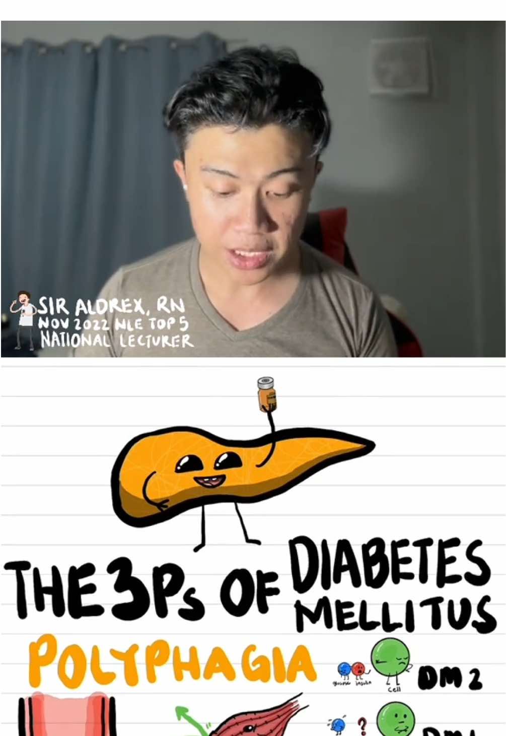 The 3 Ps of Diabetes Mellitus: Polyuria, Polydipsia, and Polyphagia. Follow for more: @clydeus_ on Instagram #fyp #fypシ゚ #nursingstudent #foryou #nle #rn #pnle #nursing #medsurg #dm #diabetes #diabetesmellitus #review #lecture #nursingreview #medicine #Endocrinology101 #Type1Diabetes #Type2Diabetes #NursingSchool
