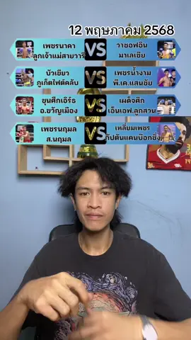 #มวยไทย #มวยวันนี้ #ศึกมวยไทยพันธมิตร #ขึ้นฟีดเถอะ 