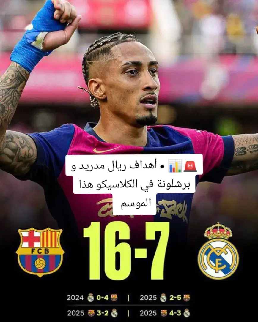 #برشلوني_للأبد❤️💙 #برشلونة_اكثر_من_مجرد_نادي❤💙 #برشلونه_عشق_لا_ينتهي💞🔱🏅 #عبسي_لديكم_لا_خوف_عليكم💪🔥 