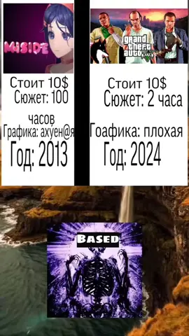 #мисайд #кепочка #мита #мисайдтоп #срта5 #гта5говно #срдр2 #срдр2памойка #срдр2кал #база #нерофл 