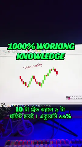 আমার থেকে যারা নলেজ নিতে চান। ট্লিগ্রামে জয়েন হয়ে পড়েন #টেলিগ্রাম লিঙ্ক টিকটক এর বায়ো তে #foryoupage #tradingknowledge #tradinng #knwoledge #quotextrading #knowledgesharing #ssvcommunity 