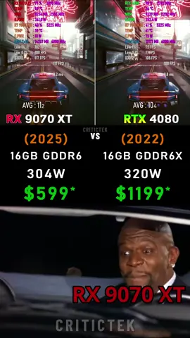 RTX 4080 vs RX 9070 XT ❤️ Thanks for watching! if you enjoyed it Subscribe to stay informed and entertained! #shorts #nvidia #gpu #funny #pcbuilding #gamingpc #rtx #pc #pcgaming #gaming #benchmark #amd #rx #intel #rtx4080 #rx9070xt