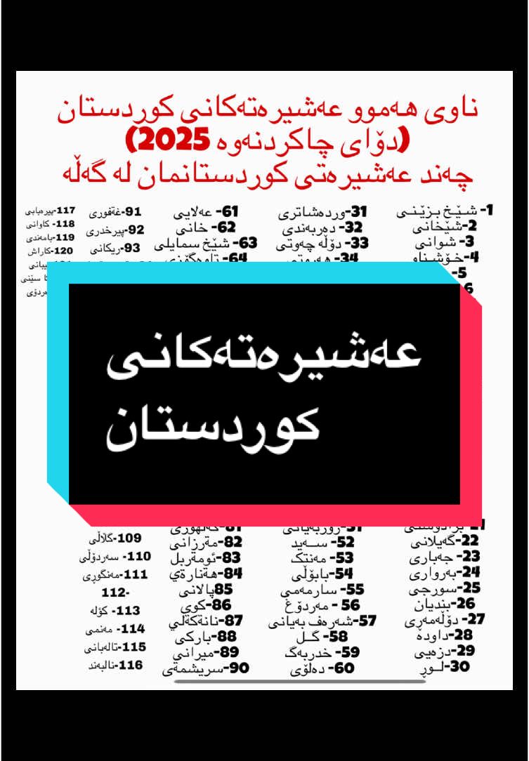 ئەگەر شانازیت هەیە بەعەشیرەتی خۆت ناوی دانە 🏔️ #shexbzeni #jaf #gorani #mzuri #xoshnaw #shexani #harki #zebari #shwani #blbas #mamaseni #sherwani #bradosty #shexbzeny #talabani #kurdistan #doski #sharafani #erbil #sulaimani #kirkuk #karkuk 