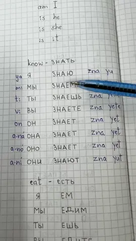 Verb conjugation in Russian #learnrussian #verbs 
