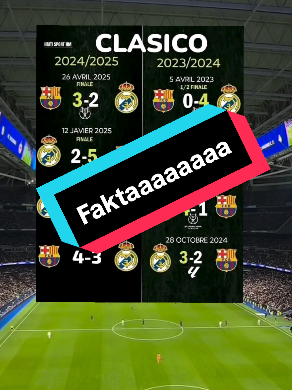 hasil elclasico 🤨 | #update #ElClasico #footballtiktok #bangsaenbal99 #barcelona #realmadrid #beritabola 