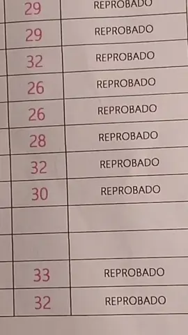 *ME ESFORSE ALGO* 🫨😫 #fyp #boletin #parati #escuela #chicote 