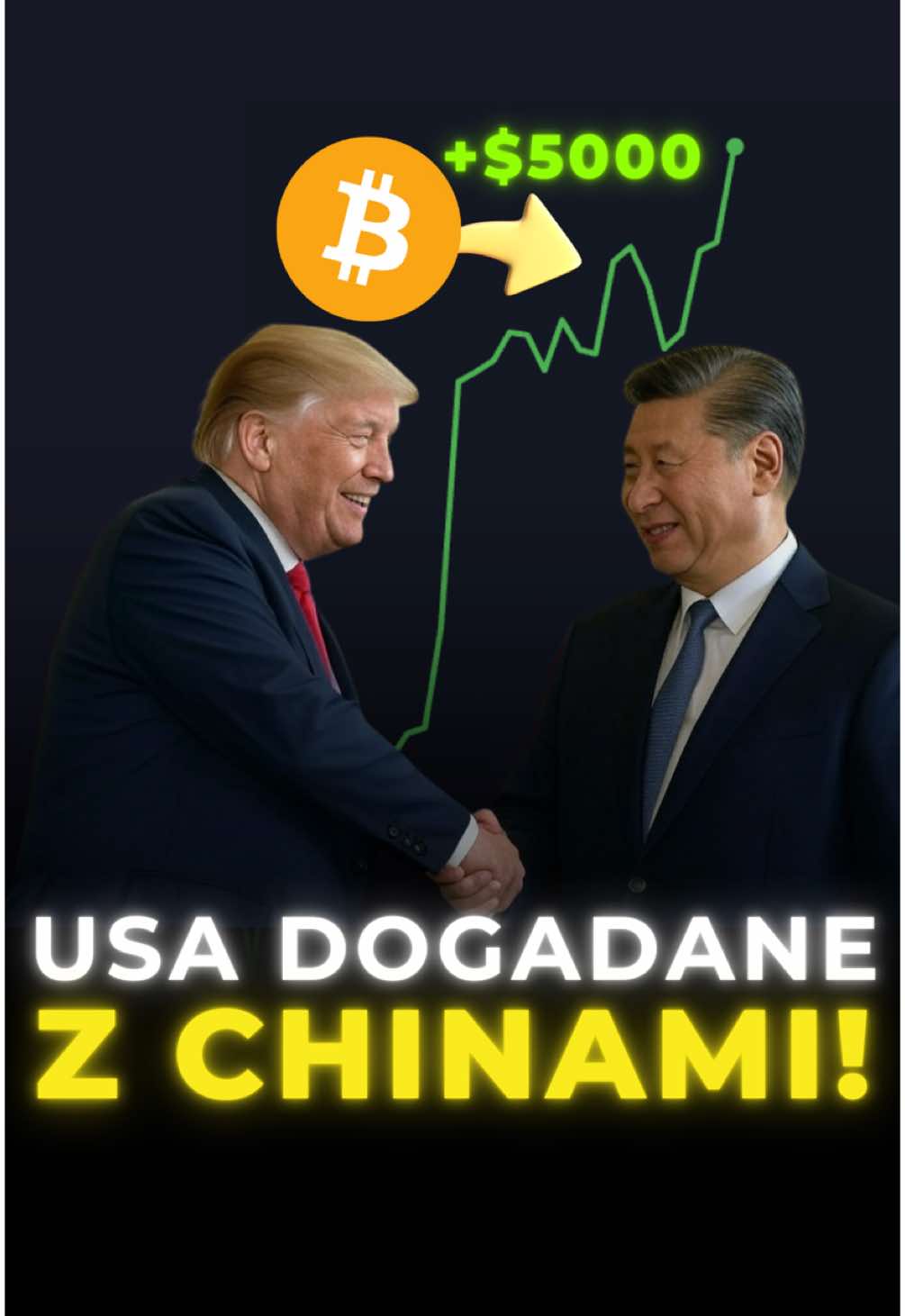 🚨 NOWY DEAL USA & CHINY - ETH ROŚNIE 45% w 4 DNI (OGROMNE ZAKUPY BTC)