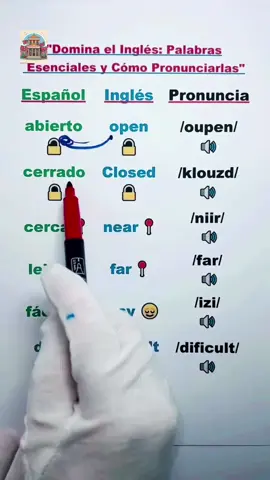 #clasesdeingles #clasesdeingles #inglesparatodos 