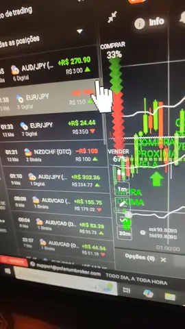 Comenta eu quero... #daytrader #opcoesbinarias #otc #bullex #traderbrasil #estrategiaopcoesbinarias #mercadofinanceiro #trader #polarium #polariumbroker 