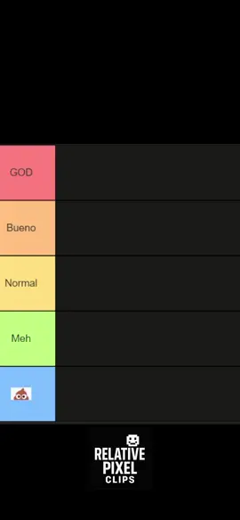 Rankeando cosas random parte 17 #Random #tierlist 