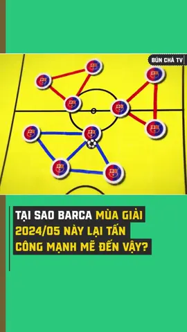 Tại sao Barca mùa này lại tấn công mạnh mẽ đến vậy. Đằng sau những chiến thuật đó là gì ? #bunchatv