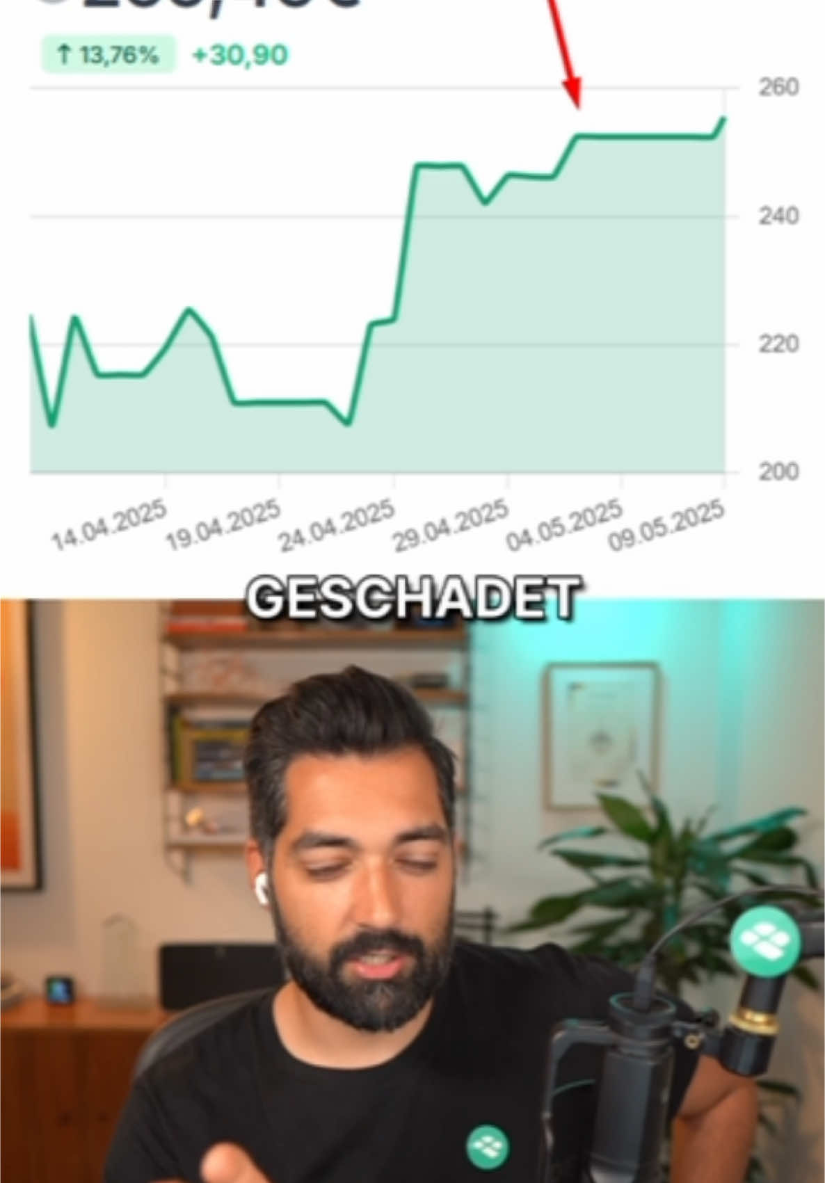 Elon Musk macht’s schon wieder?! 😳 Was wirklich hinter den neuen Gerüchten steckt… #ElonMusk #BreakingNews #Finanzen #Tesla