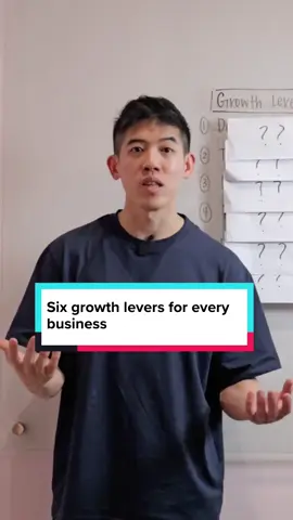 There are 6 growth levers that could double your business this year, but most entrepreneurs focus on just one of them. Having scaled five businesses myself, I’ve learned that growth isn’t about chasing the latest trends—it’s about applying the right strategies with precision and consistency. From doubling down on what’s already working to raising prices with strategy and filling talent gaps, these levers can unlock exponential growth. It’s about testing new channels, creating strong referral systems, and improving your customer’s lifetime value. The key is to stop overcomplicating growth and start implementing these simple but effective levers. If you’re serious about growing, pick one and take action today. It’s time to make your business thrive!