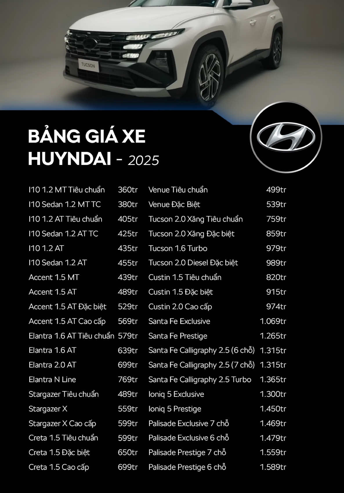 Bảng giá xe Huyndai 2025 #xuhuongtiktok #trending #foryou #xe #huyndai 