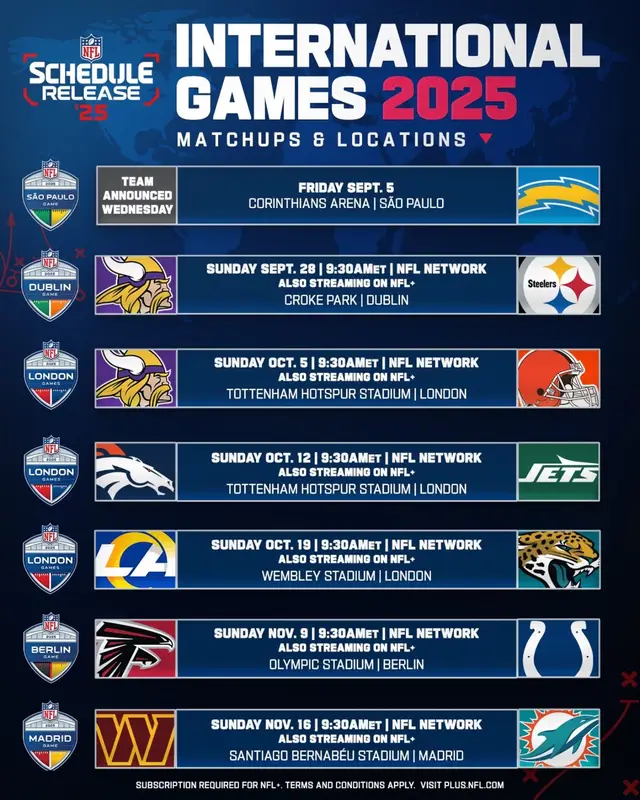 can’t wait for these 🔥 #nfl #nfldeutschland #nfluk @NFL UK & Ireland @NFL Deutschland 